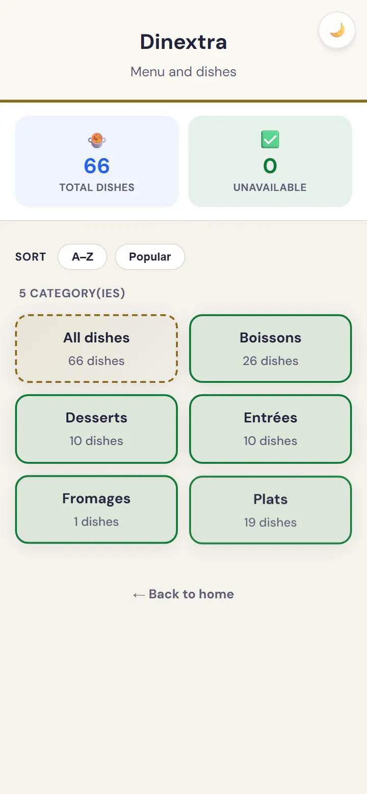 Dish management screen