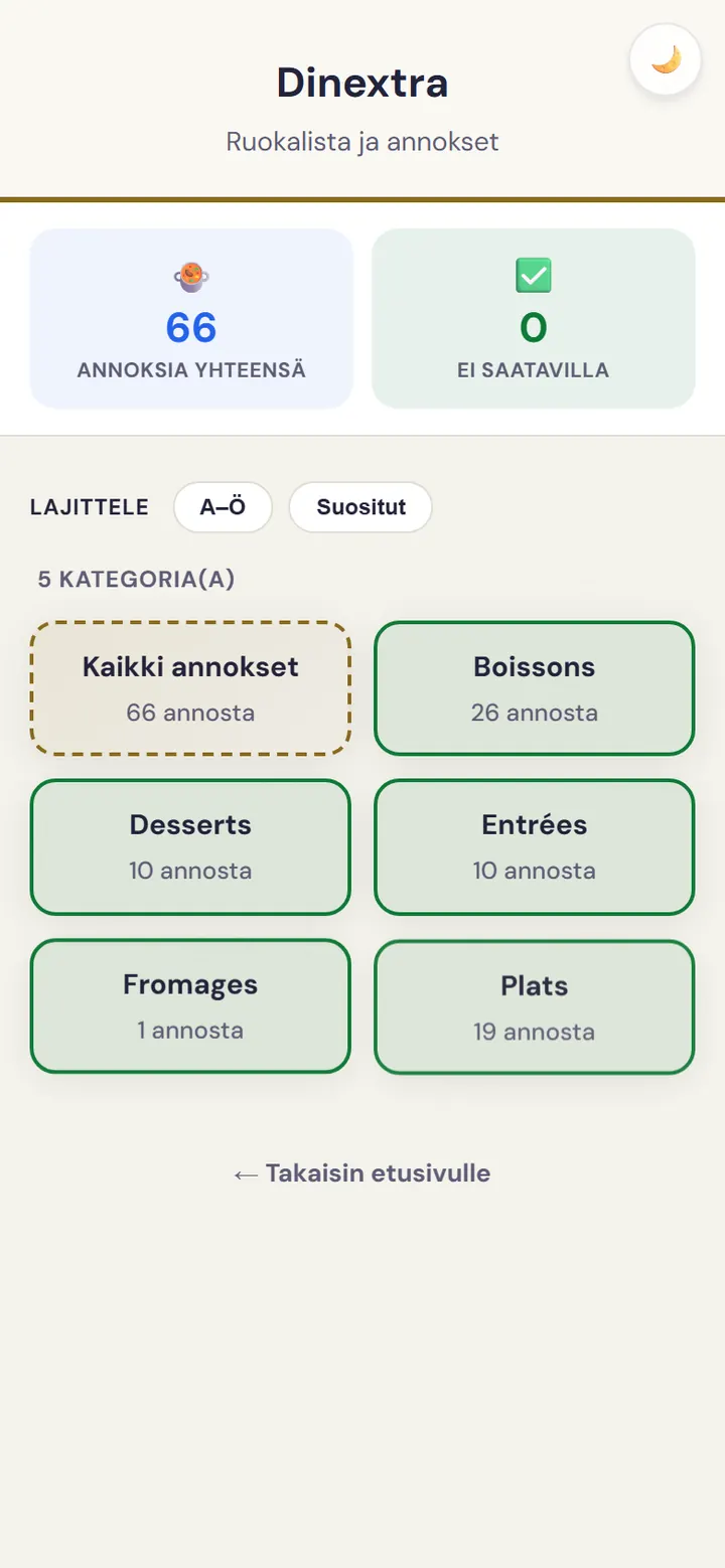 Annosten hallintanäkymä