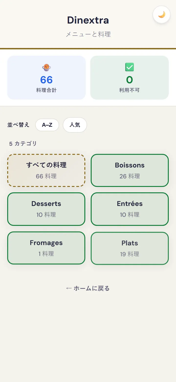 メニュー管理の画面
